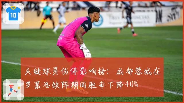 关键球员伤停影响榜:成都蓉城在罗慕洛缺阵期间胜率下降40%